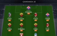 Đội hình tiêu biểu vòng 28 Serie A: Roma áp đảo; Người hùng Milan