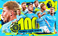 De Bruyne đạt 100 pha kiến tạo: Nhà vua của bóng đá Anh