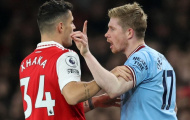 Arsenal thua Man City 11 trận liên tiếp, Mikel Arteta dọa học trò