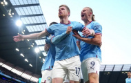 Pep thán phục De Bruyne và Haaland