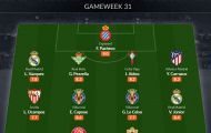 Đội hình tiêu biểu vòng 31 La Liga: 'Ác mộng poker' của Real Madrid
