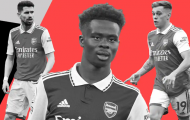 3 cách giúp Arsenal trở lại quỹ đạo chiến thắng