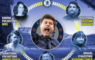 Dàn bộ sậu cực chất Pochettino đem đến Chelsea