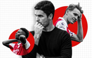Vì sao Arsenal hụt hơi ở Premier League?