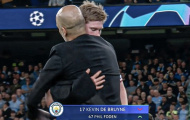 Toàn cảnh hình ảnh dậy sóng giữa Pep và De Bruyne