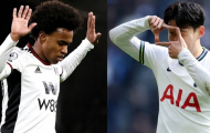M.U làm ngơ đề nghị mua Son và Willian