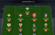 Đội hình tiêu biểu vòng 33 La Liga: Huyền thoại Man City, Atletico thăng hoa