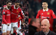 6 lý do đưa M.U trở lại với Champions League