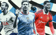 10 ngôi sao xuất sắc nhất EPL mùa này: Haaland vô đối; Sao M.U góp mặt