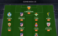 Đội hình tiêu biểu vòng 35 La Liga: Trục dọc Atletico