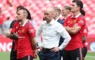 Cảm xúc của các cầu thủ Man Utd sau thất bại