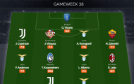 Đội hình tiêu biểu vòng 38 Serie A: Lazio thăng hoa, niềm an ủi Juventus