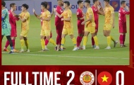 Công An Hà Nội thắng U23 Việt Nam 2-0