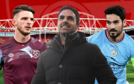 5 cái tên sẽ giúp Arsenal vô địch Premier League