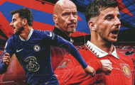 Erik ten Hag bất mãn Man Utd