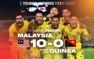 ĐT Malaysia thắng trận đậm nhất sau 5 thập kỷ