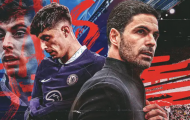 Canh bạc mạo hiểm của Arsenal