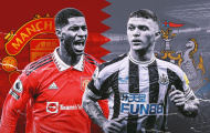 Điên rồ Premier League 2023/24