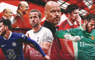 Mùa hè chậm chạp của Man United