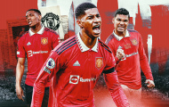 Tiền đạo mới của Man Utd coi như đã lộ diện?