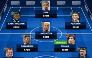 ĐH Newcastle mùa tới: Bom tấn 70 triệu euro; Ghi dấu Champions League?