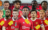 MU bán 7 cầu thủ, đón Andre Onana trước du đấu Mỹ