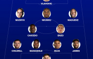 Đội hình trong mơ của Chelsea với bộ đôi tân binh giá 180 triệu bảng