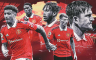 10 cầu thủ đang trên đường rời Old Trafford