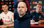 Man Utd là nhà đàm phán tệ nhất