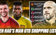 Kế hoạch mua sắm hơn 200 triệu bảng gây bão của M.U với 5 tân binh