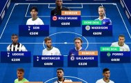 Đội hình trong mơ của Tottenham: Tân binh từ Chelsea; Bom tấn 80 triệu?