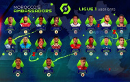19 cầu thủ Morocco ở Ligue 1: Những gương mặt đáng chờ đợi