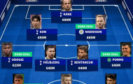 Đội hình Tottenham mùa tới: Tân binh đổ bộ; Hàng công cực chất