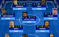 ĐH 11 ngôi sao giá trị nhất đã rời Premier League: Chốt chặn M.U; Chelsea có 3 cái tên