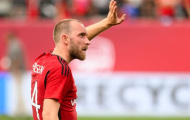 Eriksen nói thẳng về khởi đầu mùa giải mới của Man United