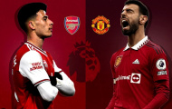 TRỰC TIẾP Arsenal 3-1 Man Utd (KT): Thắng lợi nghẹt thở