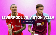 Liverpool vs Aston Villa: 3 bàn; Lợi thế to lớn 