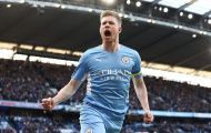 Man City trì hoãn gia hạn với De Bruyne