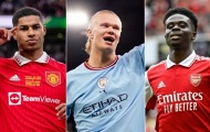 Đội hình kết hợp các CLB Anh tại Champions League 2023/24