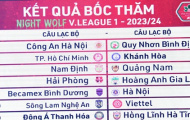ĐKVĐ CAHN gặp Bình Định trận mở màn V-League 2023-2024