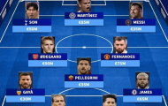 Đội hình 11 thủ quân đắt đỏ nhất: Premier League chiếm sóng; Đội trưởng 1 trận