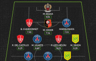 Đội hình tiêu biểu vòng 6 Ligue 1: Bộ tứ PSG, ngôi đầu đổi chủ