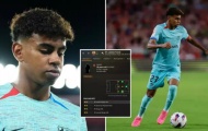 Tiền đạo Barca là thần đồng số 1 ở FM 2024