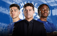 Chelsea và bí kíp đánh bại Arsenal của Pochettino