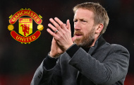 Chuyển nhượng 23/10: Bất ngờ Potter, M.U tìm được bến đỗ cho De Beek; Mbappe gây sốc
