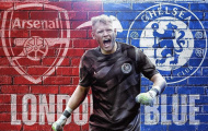 Tới lúc Aaron Ramsdale gây sốc cho Arsenal