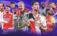 6 đội chính thức đi tiếp và tình hình 8 bảng đấu ở Champions League