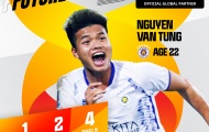 Tài năng trẻ Hà Nội FC nhận vinh dự từ AFC
