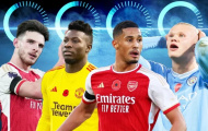 10 sao Premier League cày ải nhiều nhất mùa này: Báo động cho Arsenal
