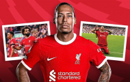 Điểm tựa giúp Liverpool soán ngôi vương của Man City
